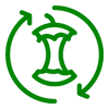 Compostable